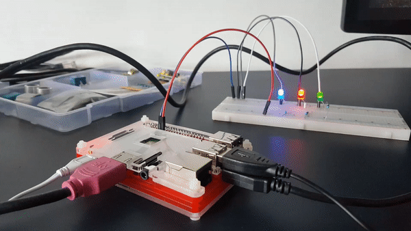 Blinking LEDs with Raspberry Pi