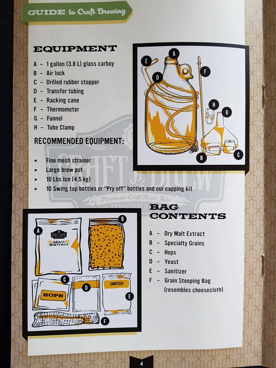 Brewing kit
