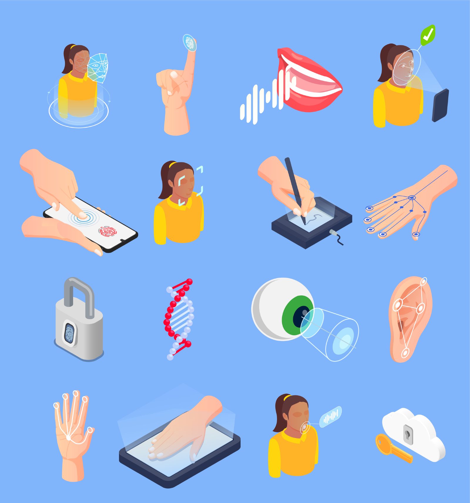 Privacy concerns
