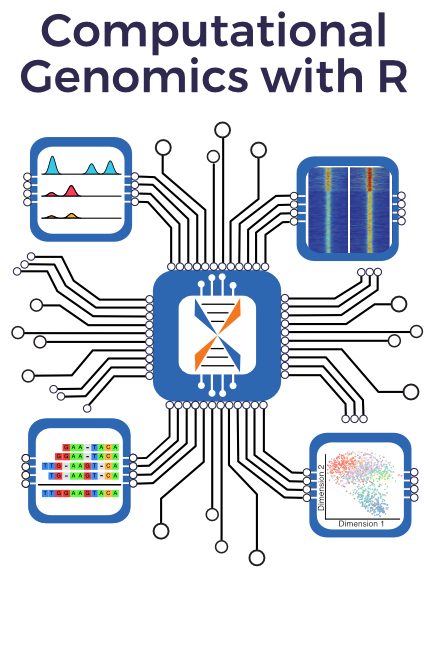Metagenomics overview